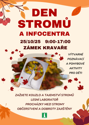 Den stromů a infocentra